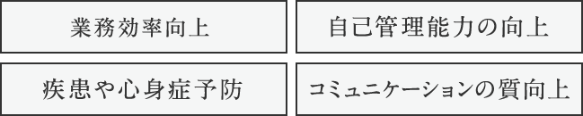 自己管理能力の向上 業務効率向上 疾患や心身症予防 コミュニケーションの質向上